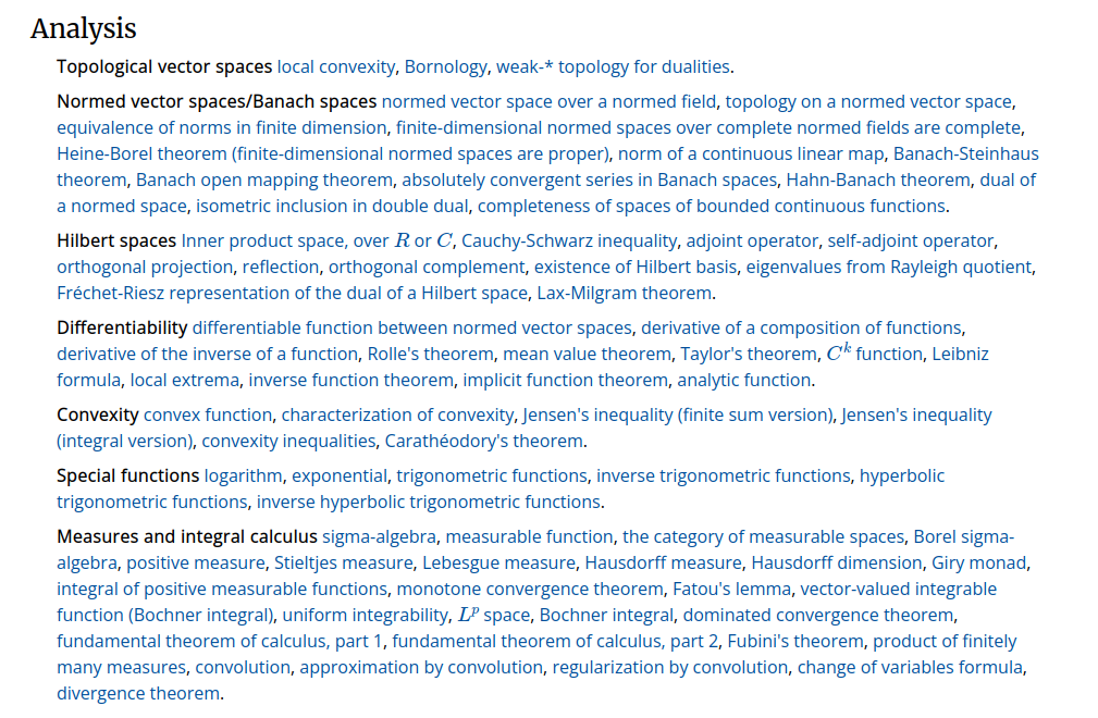 Analysis in Mathlib